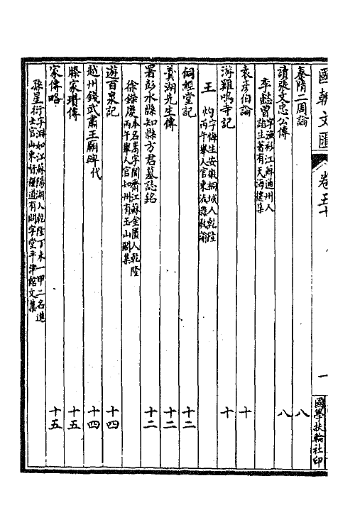 44682-国朝文汇七十二 (清)沈粹芬 黄人等辑.pdf_第3页