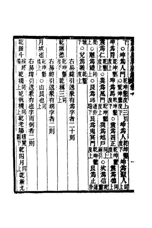 48535-方氏易学五书一 (清)方申撰.pdf_第3页