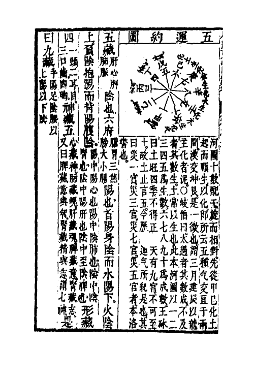 48223-周易时论合编六 (明)方孔炤撰.pdf_第3页