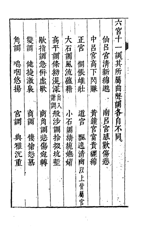 47779-广辑词隐先生增定南九宫词谱一 (明)沈麟撰.pdf_第3页