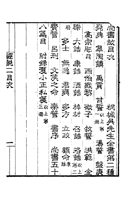 48907-尚书故一 (清)吴汝纶撰.pdf_第2页
