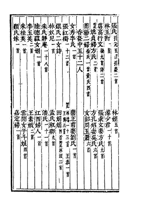 47671-列朝诗集四十九 (清)钱谦益辑.pdf_第3页