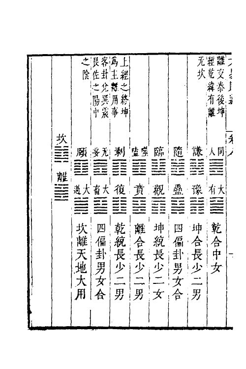 48264-大易则通七 (清)胡世安撰.pdf_第3页