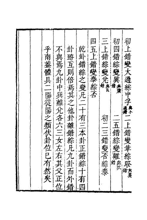 48266-大易则通四 (清)胡世安撰.pdf_第3页