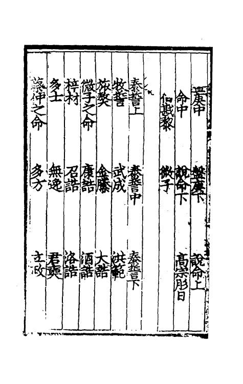 48738_尚书音释.pdf_第3页