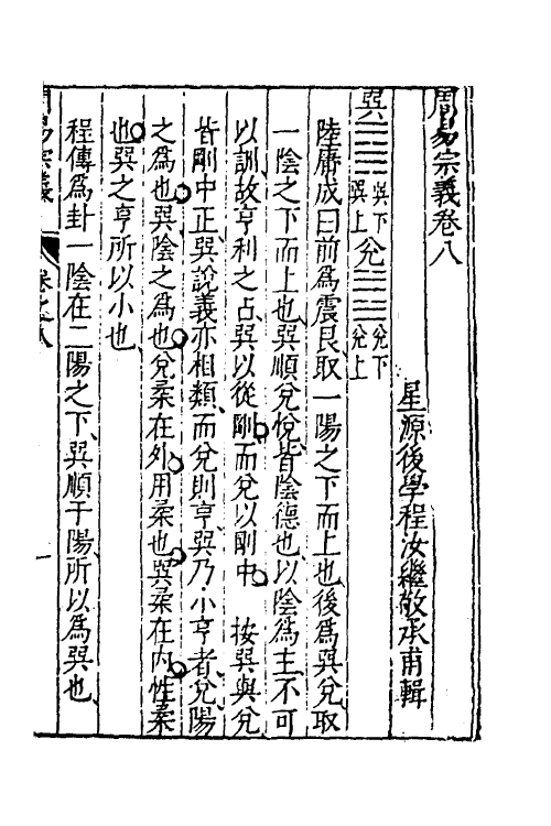 48209-周易宗义八 (明)程汝继辑.pdf_第2页