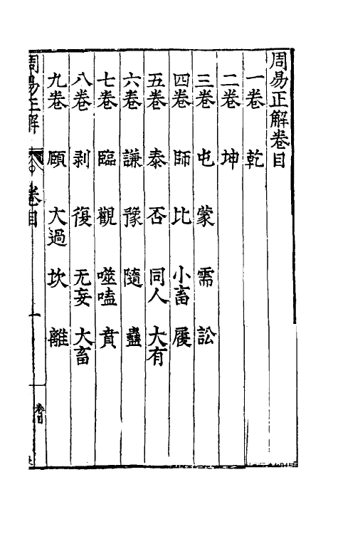 48165-周易正解二 (明)郝敬撰.pdf_第2页