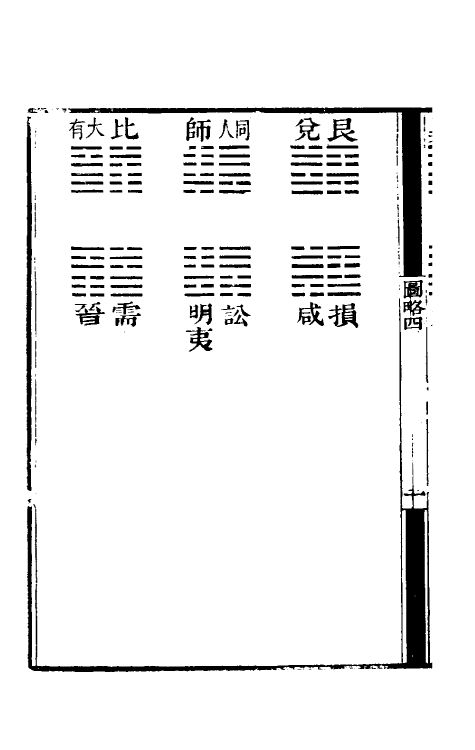 48500-易图略二 (清)焦循撰.pdf_第3页