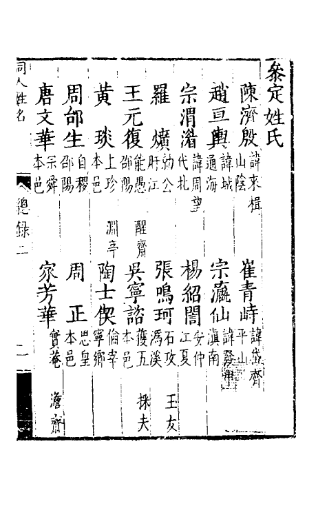 48321-周易本义拾遗一 (清)李文炤撰.pdf_第2页