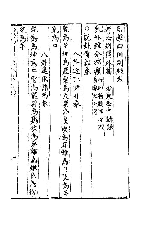 48031-易学四同别录四 (明)季本撰.pdf_第2页