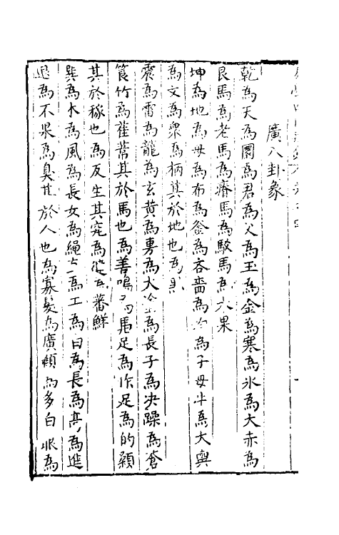 48031-易学四同别录四 (明)季本撰.pdf_第3页
