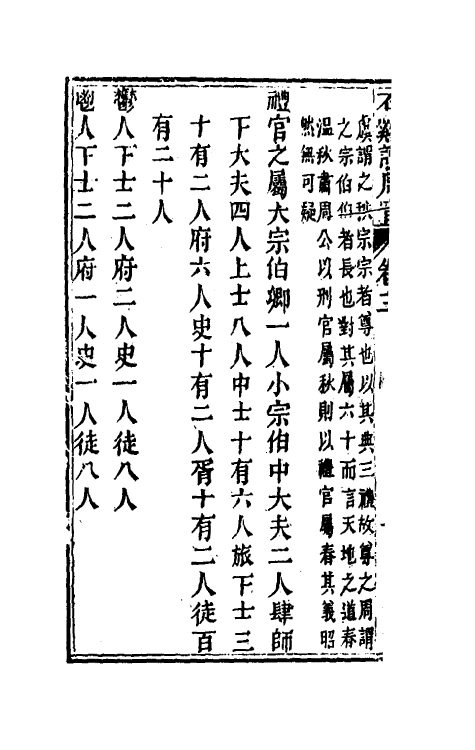 49375-石溪读周官三 (清)官献瑶撰.pdf_第3页