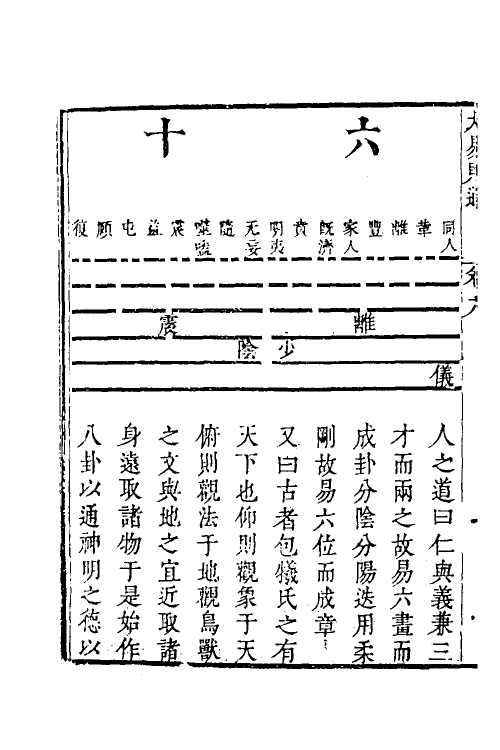 48257-大易则通五 (清)胡世安撰.pdf_第3页