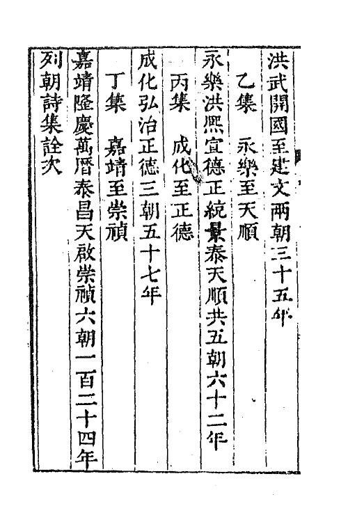 47628-列朝诗集一 (清)钱谦益辑.pdf_第3页