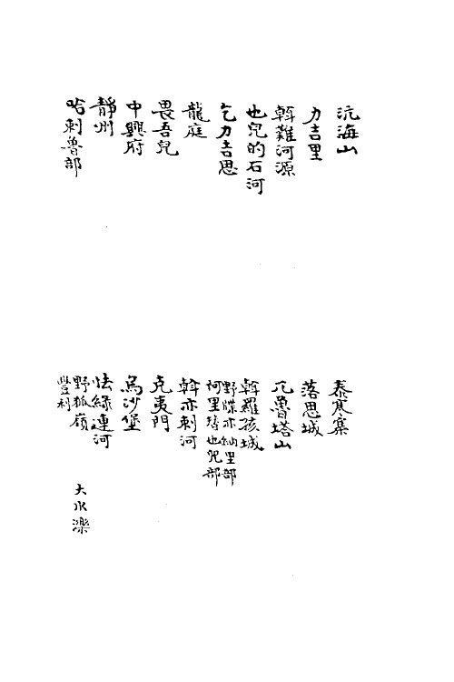 52157_元史地名考.pdf_第3页