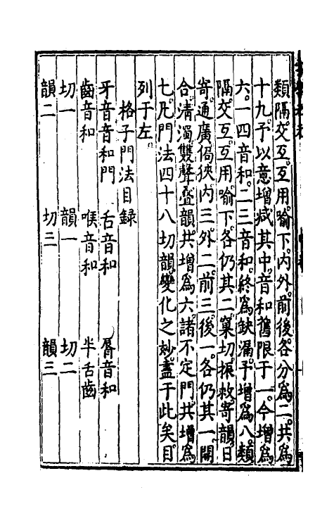 51771-五先堂字学元元四 (明)袁子让撰.pdf_第3页