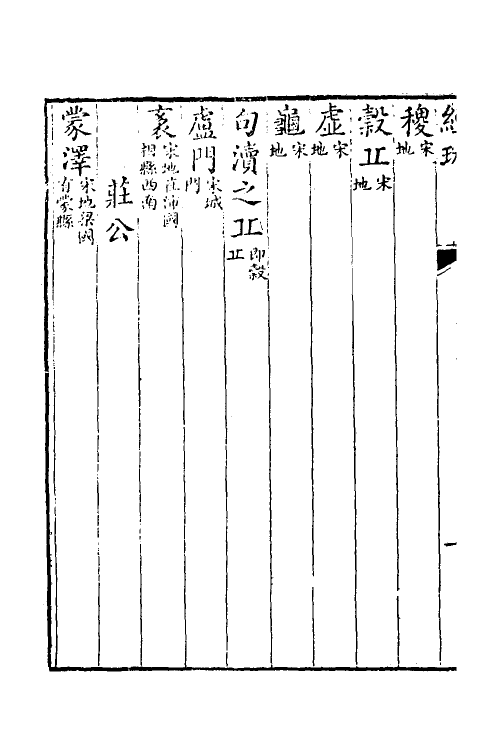 50570-经玩七 (清)沈淑撰.pdf_第3页