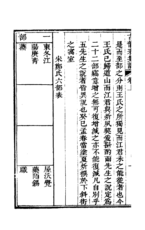 51638_诗古韵表廿二部集说.pdf_第3页