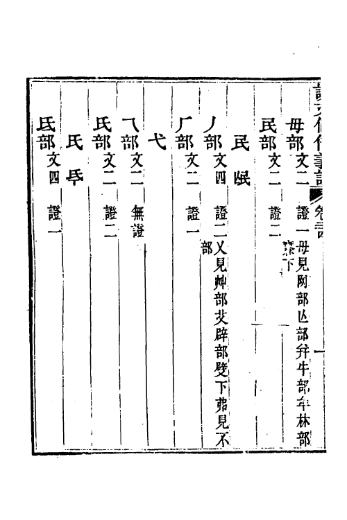 51198-说文假借义證二十四 (清)朱珔撰.pdf_第3页