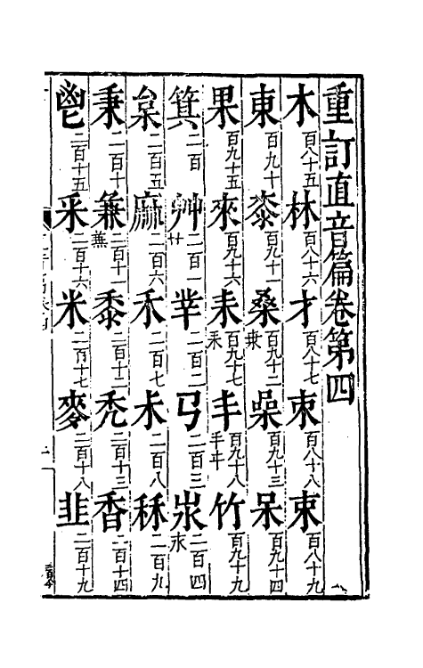 51351-重订直音篇四 (明)章黼撰.pdf_第2页