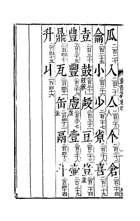 51351-重订直音篇四 (明)章黼撰.pdf_第3页