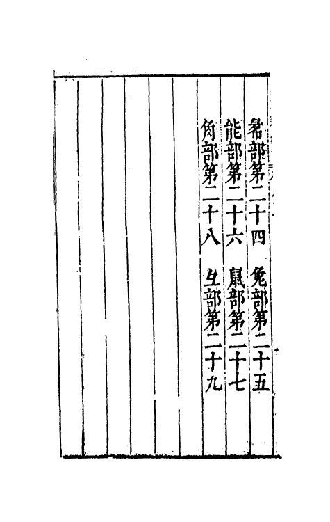 51327-篇海类编十三 (明)宋濂撰.pdf_第3页