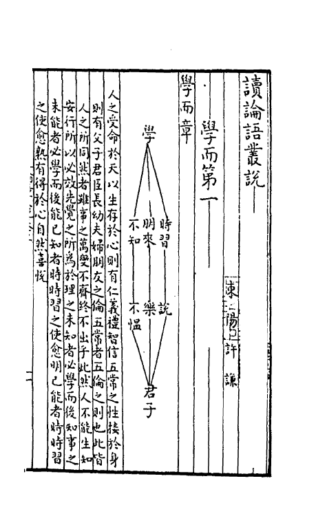50138-读论语丛说一 (元)许谦撰.pdf_第2页