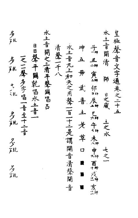 51738-皇极声音文字通二十三 (明)赵撝谦撰.pdf_第2页