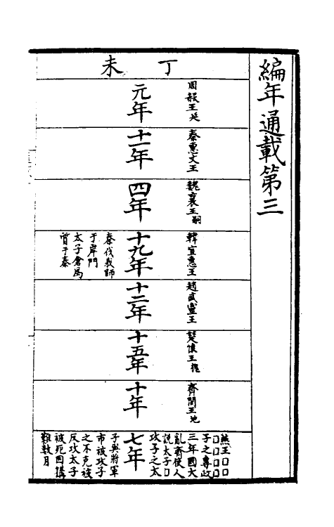 52447-编年通载三 (宋)章衡撰.pdf_第2页