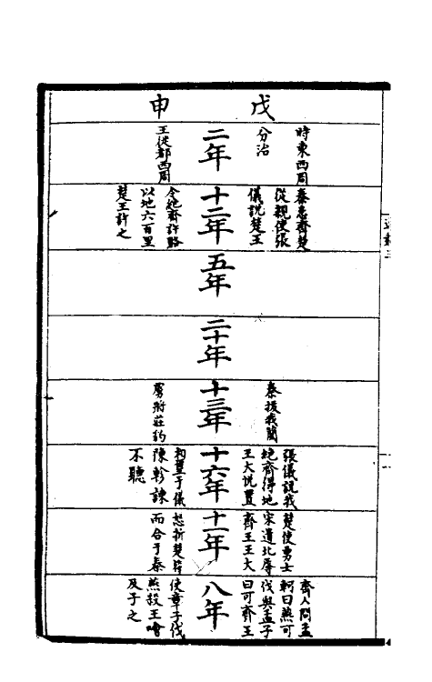 52447-编年通载三 (宋)章衡撰.pdf_第3页