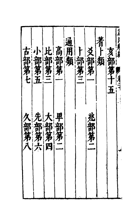 51336-篇海类编二十一 (明)宋濂撰.pdf_第3页