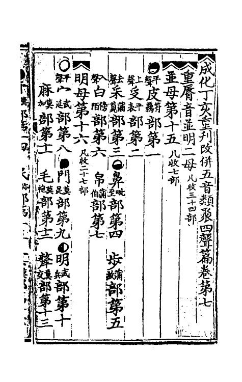 51317-成化丁亥重刊改并五音类聚四声篇海四 (金)韩孝彦 韩道昭撰.pdf_第2页