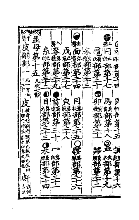 51317-成化丁亥重刊改并五音类聚四声篇海四 (金)韩孝彦 韩道昭撰.pdf_第3页