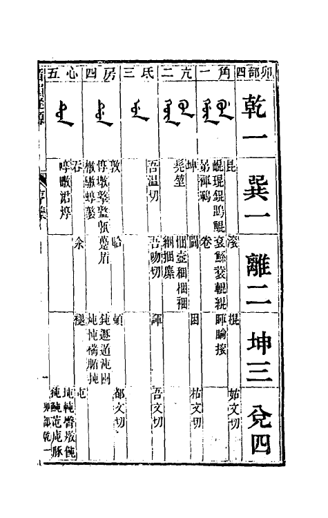 51858-音韵逢源二 (清)裕恩撰.pdf_第2页