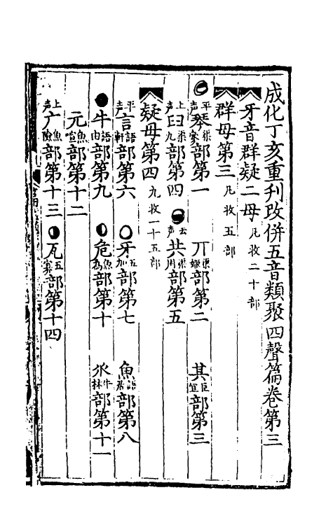 51319-成化丁亥重刊改并五音类聚四声篇海二 (金)韩孝彦 韩道昭撰.pdf_第2页