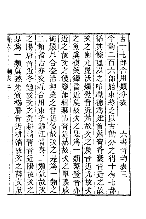 51549-六书音均表二 (清)段玉裁撰.pdf_第2页