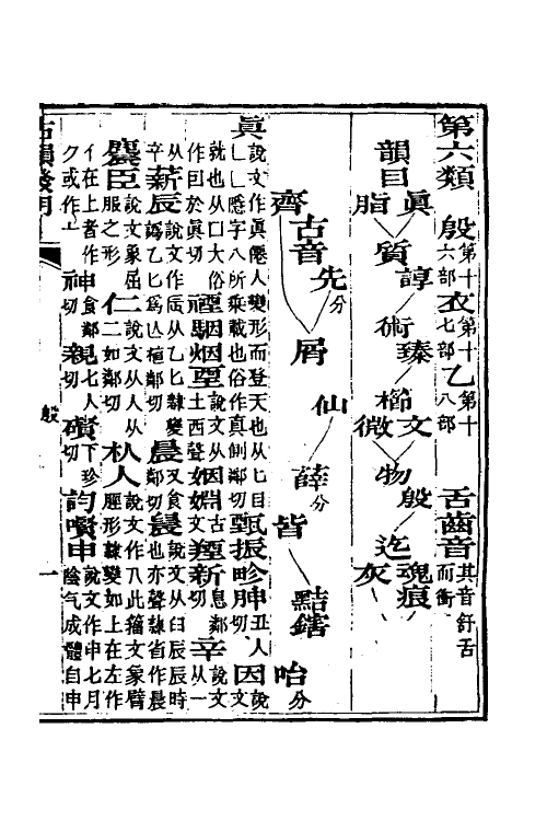 51613-古韵发明四 (清)张耕撰.pdf_第2页