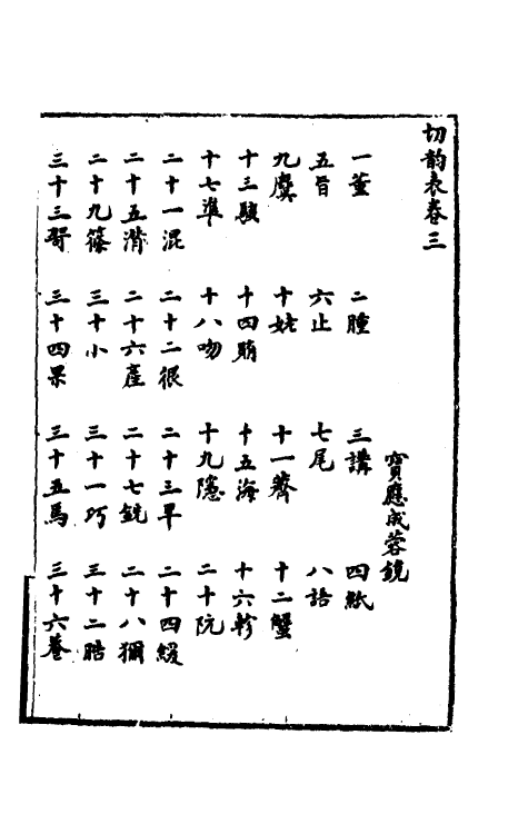 51718-切韵表二 (清)成蓉镜撰.pdf_第2页