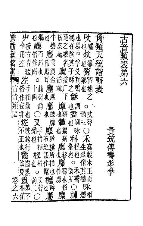 51645-古音类表三 (清)傅寿彤撰.pdf_第2页
