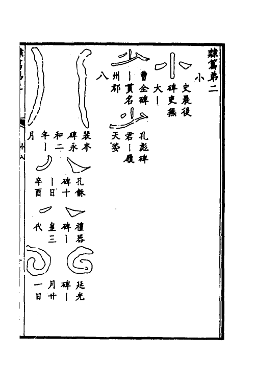 51501-隶篇二 (清)翟云升撰.pdf_第2页