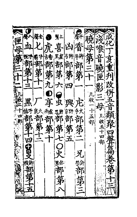 51321-成化丁亥重刊改并五音类聚四声篇海八 (金)韩孝彦 韩道昭撰.pdf_第2页