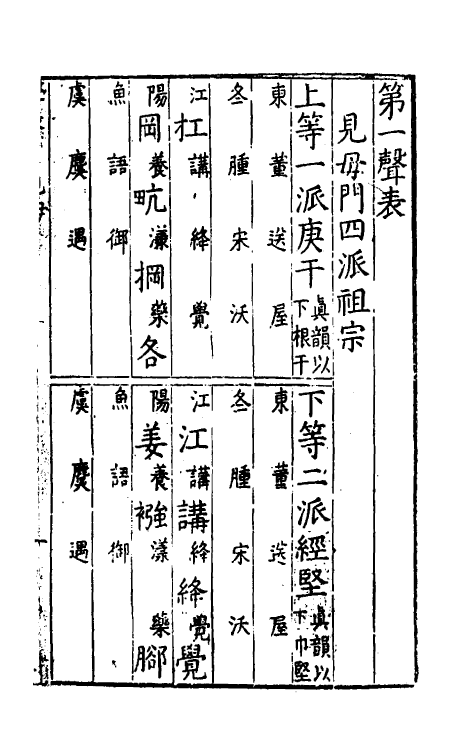 51787-声表一 (明)叶秉敬撰.pdf_第2页