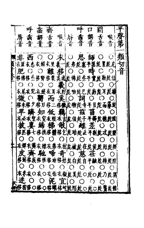 51836-类音二 (清)潘耒撰.pdf_第3页