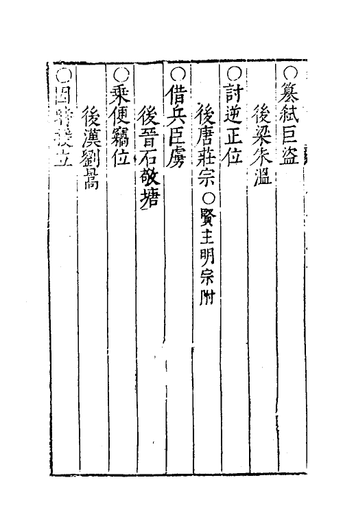 52212-藏书五 (明)李贽撰.pdf_第3页