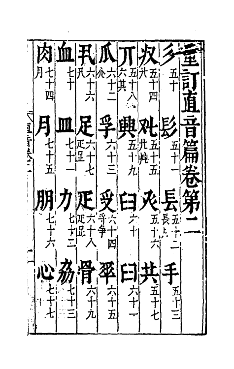 51350-重订直音篇二 (明)章黼撰.pdf_第2页