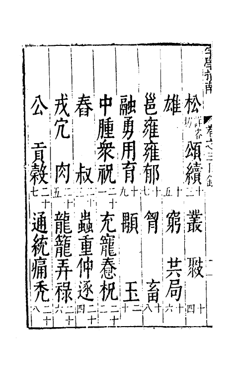 51432-字学指南三 (明)朱光家撰.pdf_第3页
