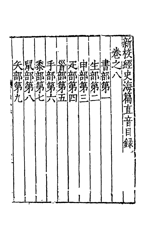 51359-新校经史海篇直音八 (明)章黼撰.pdf_第2页