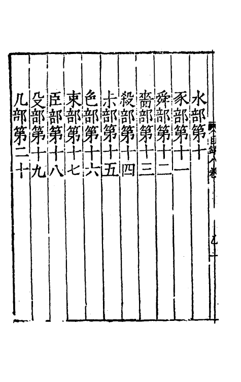 51359-新校经史海篇直音八 (明)章黼撰.pdf_第3页