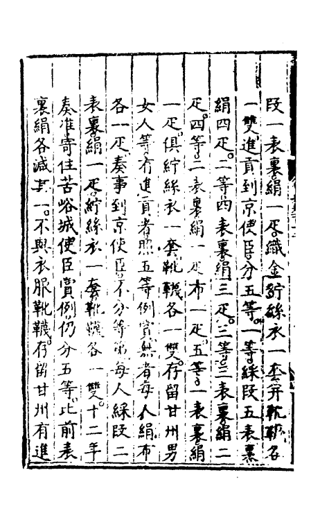 36106-大明会典六十三 (明)申时行等修.pdf_第3页