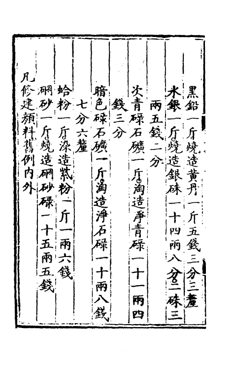 36135-大明会典九十九 (明)申时行等修.pdf_第3页